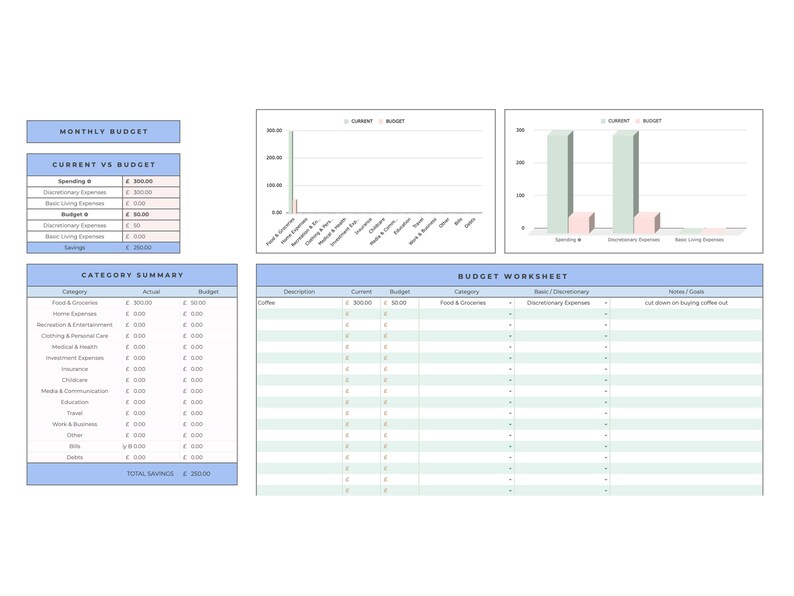 Monthly Budget Spreadsheet for Google Sheets Digital Budget Planner ...