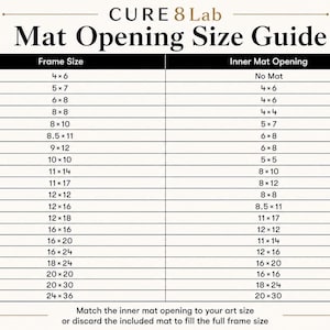 May include: A CURE 8 Lab Mat Opening Size Guide chart with black text on a white background. The table lists various frame sizes in inches and their corresponding inner mat opening dimensions, with instructions to match art size to the mat opening.