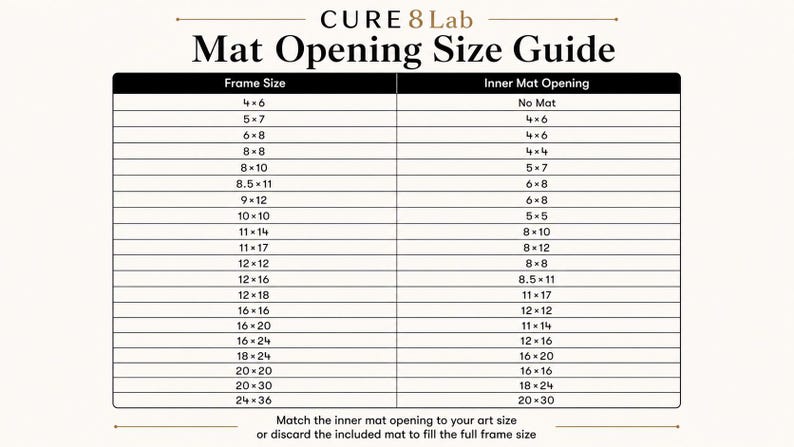 May include: A CURE 8 Lab Mat Opening Size Guide chart with black text on a white background. The table lists various frame sizes in inches and their corresponding inner mat opening dimensions, with instructions to match art size to the mat opening.