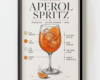 Aperol Spritz Cocktail Recipe Wall Art Print | Vintage Barcart Illustration decor