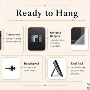 May include: An informational graphic titled Ready to Hang displaying frame hardware including metal turnbuttons, sawtooth hangers, protective corner covers, a black hanging nail, and an easel back stand for 4x6, 5x7, 6x8, 8x8, and 8x10 inch frames.