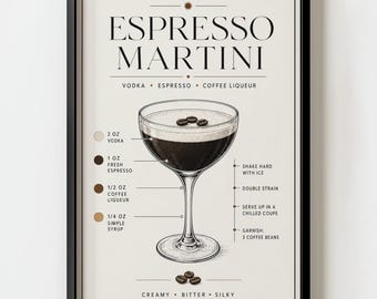 Espresso Martini Recipe Cocktail Diagram Wall Art Print | Vintage Barcart Kitchen Decor