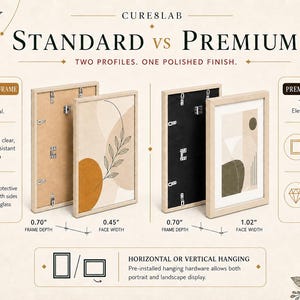 May include: A comparison chart titled CURE8LAB STANDARD vs PREMIUM showing two oak frame profiles. The standard frame has a 0.70-inch depth and 0.45-inch face width with plexiglass. The premium frame has a 0.70-inch depth and 1.02-inch face width with glass.