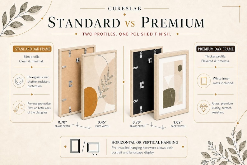 May include: A comparison chart titled CURE8LAB STANDARD vs PREMIUM showing two oak frame profiles. The standard frame has a 0.70-inch depth and 0.45-inch face width with plexiglass. The premium frame has a 0.70-inch depth and 1.02-inch face width with glass.
