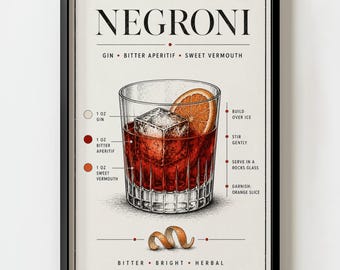 Negroni Cocktail Recipe Wall Art Print | Vintage Barcart Poster decor