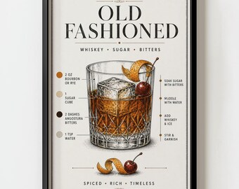 Old Fashioned Whiskey Cocktail Recipe Wall Art Print | Vintage Kitchen Barcart Mancave Decor