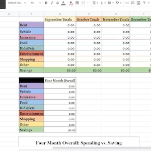 Cute &amp; Simple Personal Monthly Budget Spreadsheet google Sheets AND ...