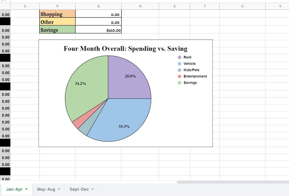 Cute &amp; Simple Personal Monthly Budget Spreadsheet google Sheets AND ...