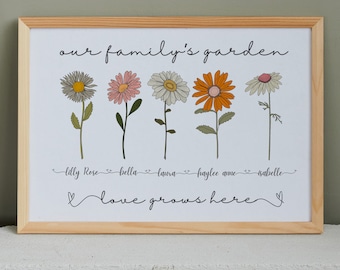 Grandma's Garden Birth Flower, family's garden poster, Mother's Day Gift *US orders ship DDP*