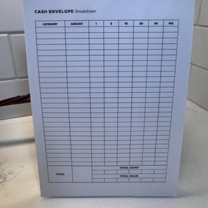 May include: A white paper titled "CASH ENVELOPE Breakdown" with a grid for tracking expenses. The grid includes columns for amounts of 1, 5, 10, 20, 50, and 100. The paper is on a white surface.