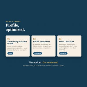 Op de afbeelding: Een donkerblauwe digitale afbeelding met de tekst What's Inside Profile, optimized. Drie lichtbeige rechthoekige kaarten tonen genummerde secties: 01 Section-by-Section Guide, 02 Fill-in Templates en 03 Final Checklist met beschrijvingen.