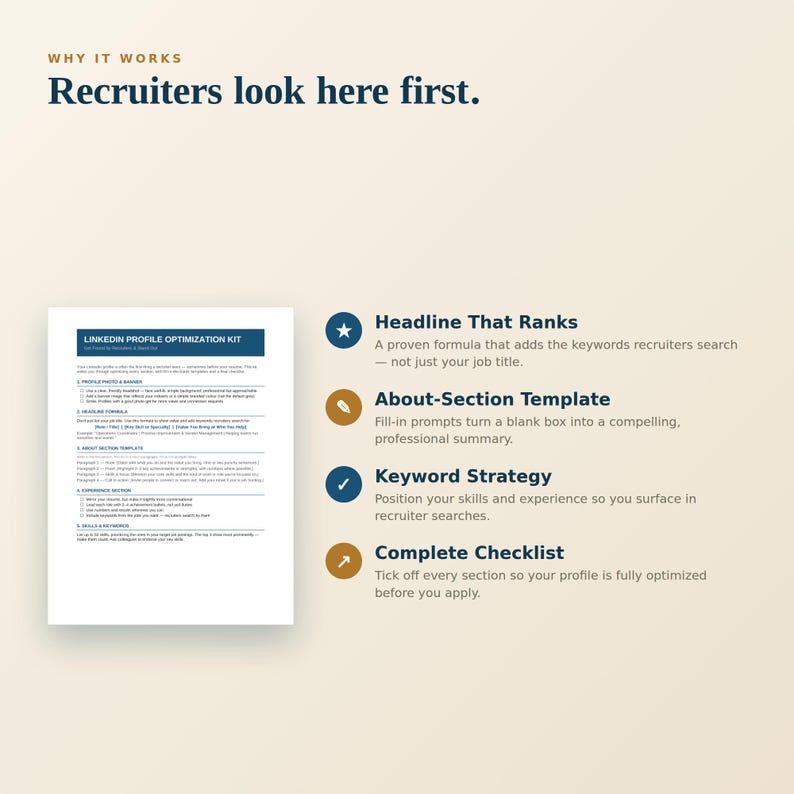 Op de afbeelding: Een LinkedIn Profile Optimization Kit document met een checklist voor profielsecties. De tekst bevat Why It Works, Recruiters look here first, Headline That Ranks, About-Section Template, Keyword Strategy en Complete Checklist.