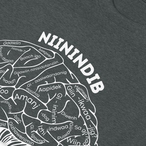 Ojibwe Brain Short-Sleeve Unisex T-Shirt
