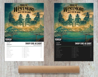 Mount Westmore - Etsy Australia
