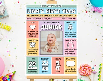Colorful First Birthday Milestone Poster Template Newspaper Editable First Birthday Sign First Year Milestone Sign Instant Download Canva