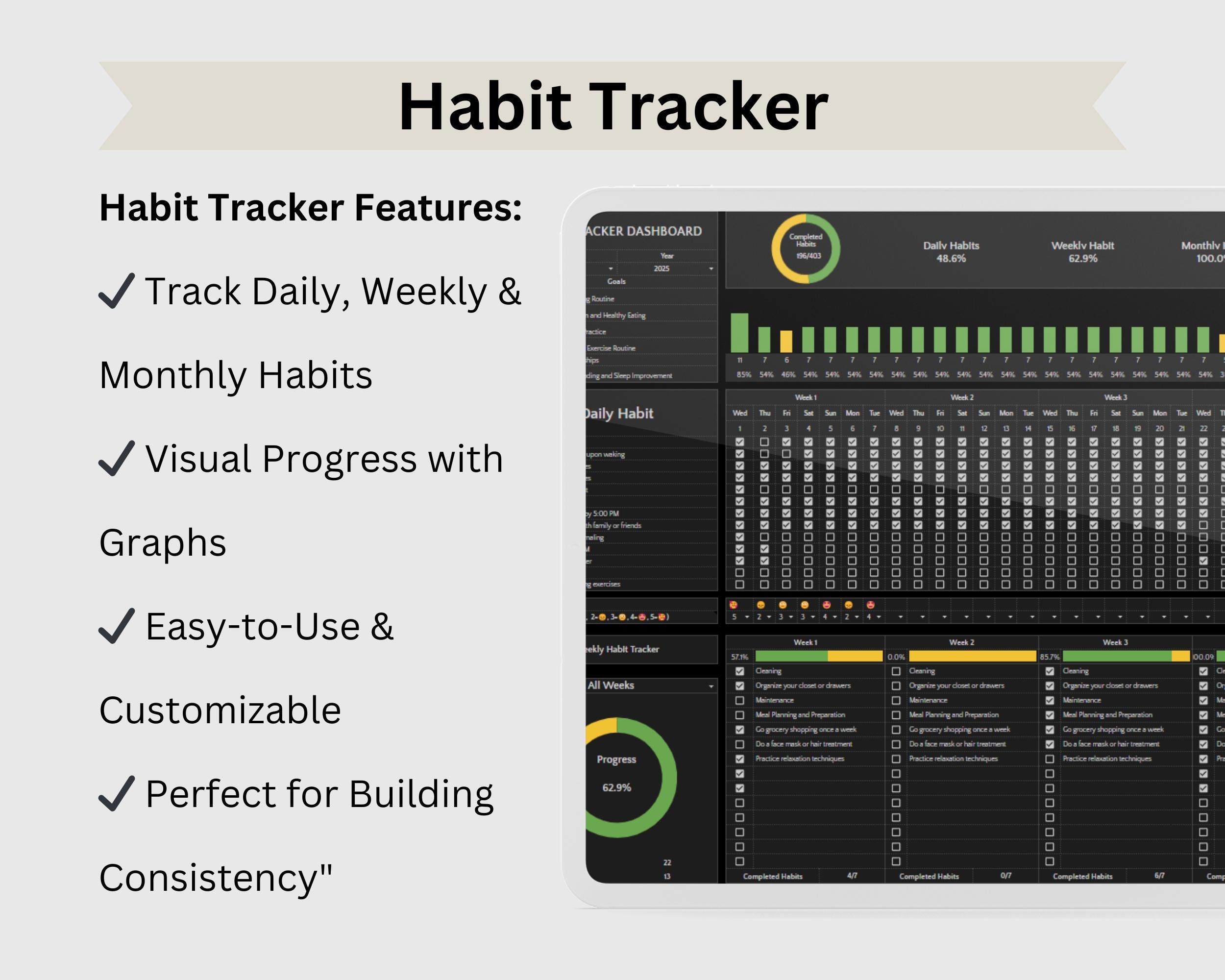 Habit Tracker | Goal Planner, Daily Routine| Google Sheets (digital ...
