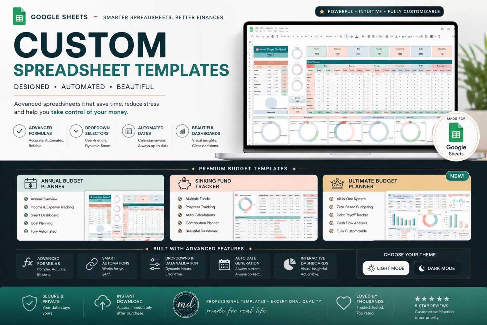 Custom Spreadsheet Template | Google Sheets, Excel Planner (made to ...