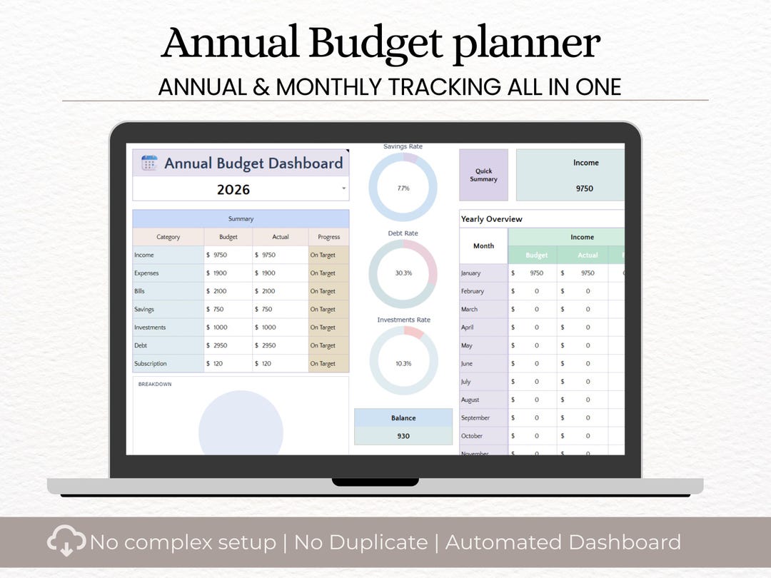 Annual Budget Planner | Google Sheets Template | Monthly Budget ...