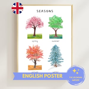 SEASONS ENGLISCH Sofortdownload Lernposter Montessori Kinder Kinder Klassenzimmer Homeschool Vorschule Aquarell Kleinkind