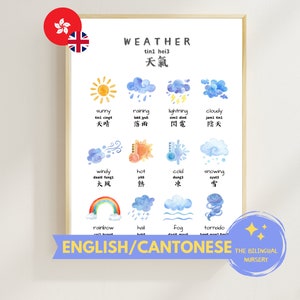 Póster meteorológico en cantonés, inglés, Descarga digital educativa, Póster meteorológico jyutping LSHK, Decoración bilingüe de pared meteorológica, Aula cantonesa