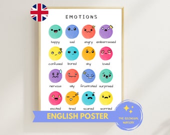 Emotions ENGLISH Instant download Educational poster Montessori Children Classroom Homeschool Preschool Watercolor