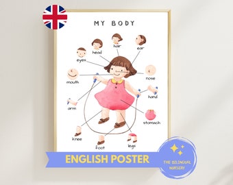 Puede incluir: Un póster educativo colorido para niños que presenta a una niña de dibujos animados saltando la cuerda con etiquetas para diferentes partes del cuerpo en inglés. El póster incluye las palabras "My Body" y "English Poster".