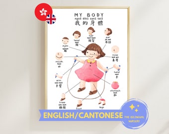 Puede incluir: Un gráfico educativo colorido para niños que presenta a una niña de dibujos animados saltando la cuerda. El gráfico incluye palabras en inglés y cantonés para diferentes partes del cuerpo, como cabeza, ojos, nariz, boca, brazo, mano, rodilla, pie y estómago.