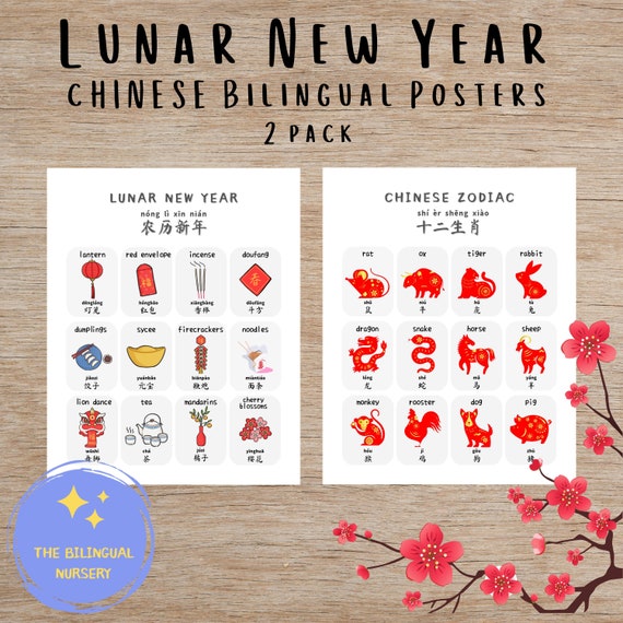 Chinese Zodiac Poster Pack