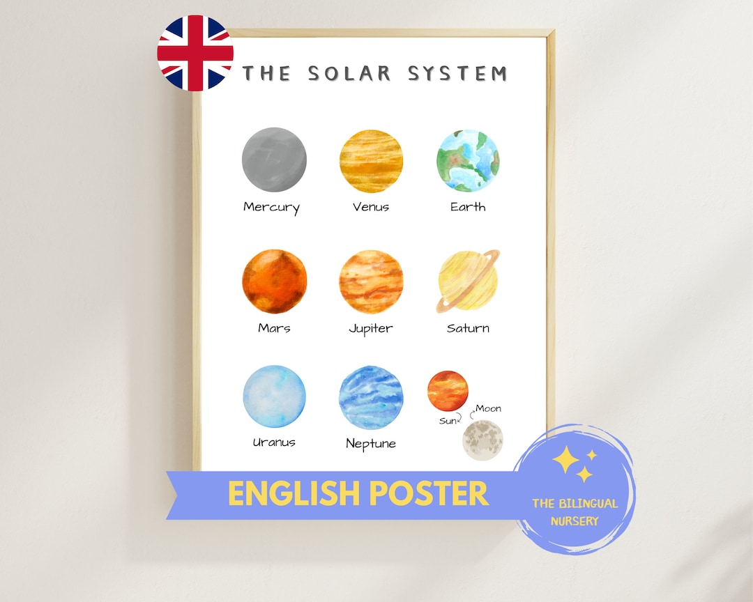 SOLAR SYSTEM ENGLISH Instant Download Educational Poster Montessori ...