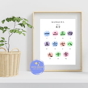 ZAHLEN CHINESISCH Sofortdownload Lernposter Montessori Kinder Klassenzimmer Homeschool Vorschule Vereinfacht und traditionell