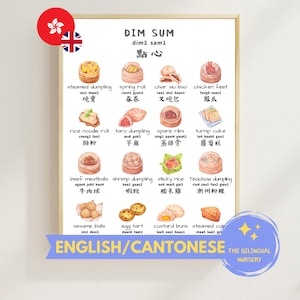Dim Sum ENGLISH CANTONESE jyutping Yum Cha Instant download Educational poster Children Homeschool Preschool Asian food Chinese food