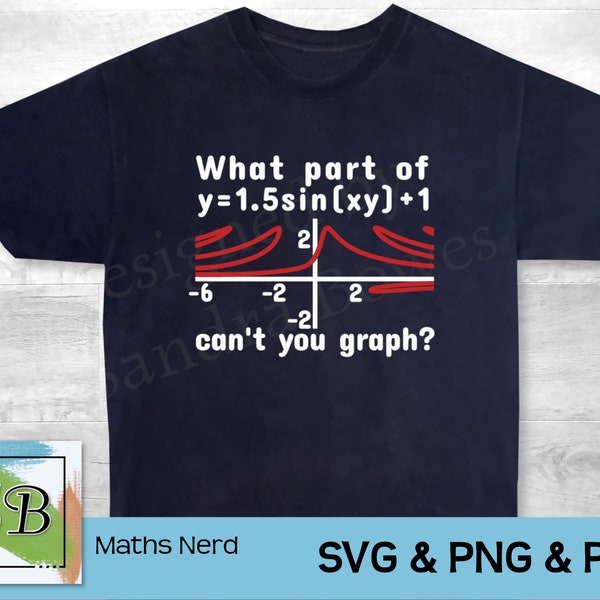Maths Geek shirt SVG, Funny Math shirt, Teacher Appreciation gift, Maths Teacher, Joke Mug, Math nerd gift