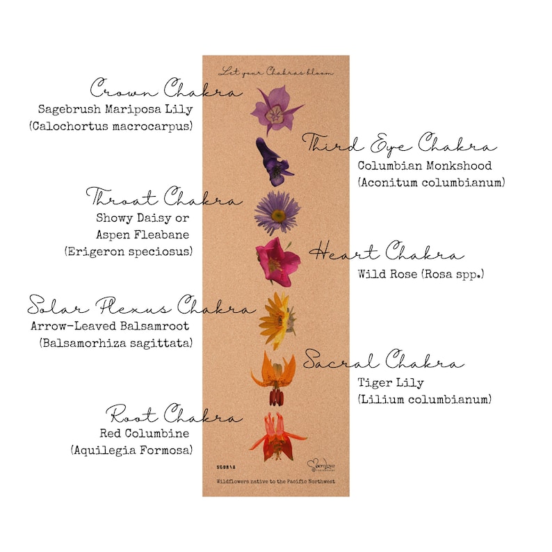 Esterilla de yoga de corcho con diseño de flores silvestres (Deja que tus chakras florezcan) imagen 2