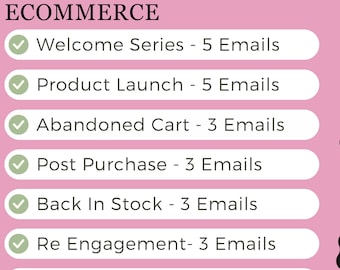 7 Ready-to-Send Email Marketing Sequence Flow Templates for Product-based & Ecommerce Business, Ultimate Email Marketing Template, Guide