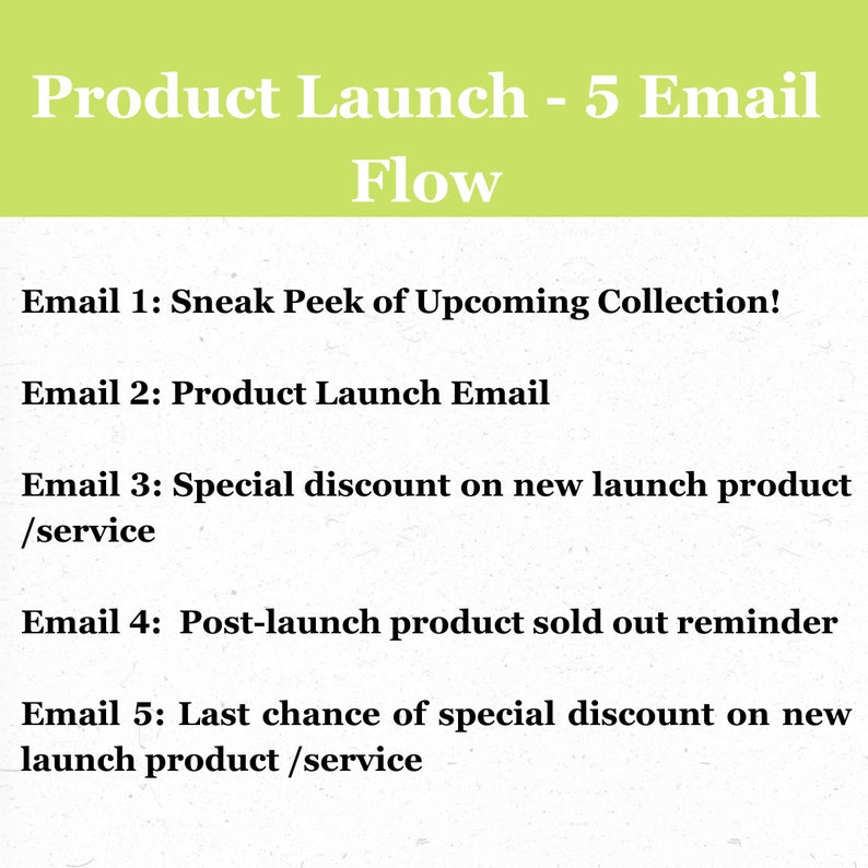 May include: A diagram outlining a 5-email product launch flow. The emails include a sneak peek, product launch announcement, special discount, sold-out reminder, and a final discount offer.