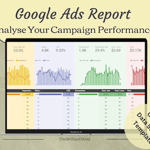 May include: A laptop screen displaying a Google Ads report with charts and graphs showing data for impressions, clicks, CTR, conversions, conversion rate, cost per conversion, and cost. The report is titled "Google Ads Report: Analyse Your Campaign Performance".