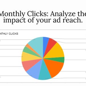 Facebook ads Report Planner, FacebookTemplate, Analytics