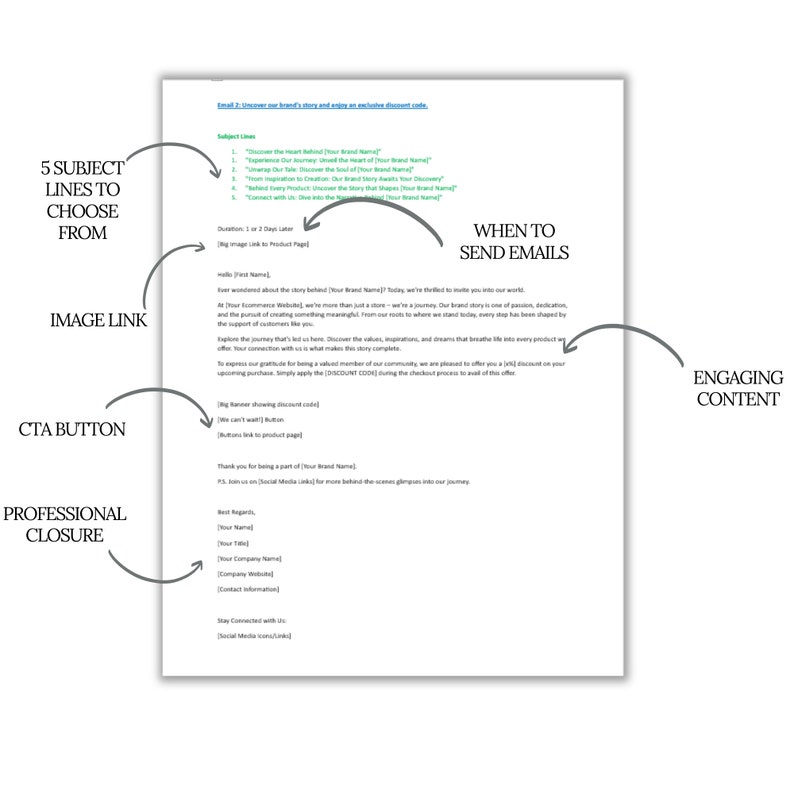 Email Marketing Ecommerce Flows