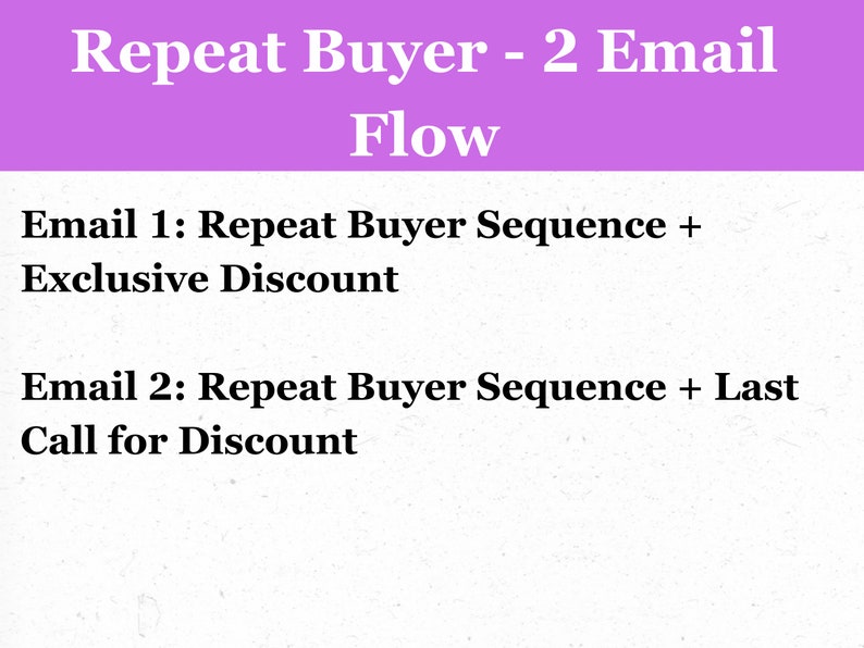Email Marketing Automation Flows