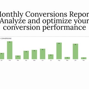 Facebook ads Report Planner, FacebookTemplate, Analytics