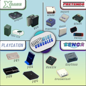 Miniature Video Game Console - (nonfunctional miniature) 1:8 Scale