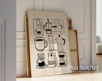 Coffee Art Print: Minimalist Kitchen Cafe Decor (Digital Download), image 3