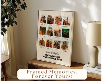 Custom Travel Gifts | Personalized Travel Art, Travel Keepsake Gift, Travel Memories Gift, Custom Travel Poster for Couples, Sentiment Gift, image 5