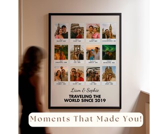 Custom Travel Gifts | Personalized Travel Art, Travel Keepsake Gift, Travel Memories Gift, Custom Travel Poster for Couples, Sentiment Gift, image 3