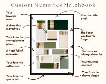 Sage Green Matchbook Canva Template • DIY Custom Matches Poster • Personalized Matchbox Digital Download • Editable Matchbook Blank Art Gift, image 4