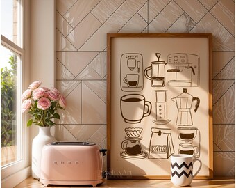 Coffee Bar Lover Wall Art, Cooking Café Poster, Barista Kitchen Print Coffee, Minimalistic Decor, Printable Art for Dining & Apartment, image 6