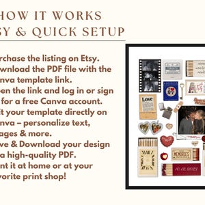 May include: A framed collage with various themed elements, including film strips, matchboxes, and heart-shaped designs. The text "HOW IT WORKS" and instructions for use are displayed at the top. The collage includes the text "Love", "NY", and "MEMORIES".