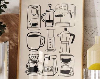 Coffee Art Print: Minimalist Kitchen Cafe Decor (Digital Download), image 6
