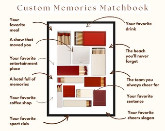 Red Matchbook Canva Template • DIY Custom Matches Poster • Personalized Matchbox Digital Download • Editable Matchbook Blank Art for Gift, image 4