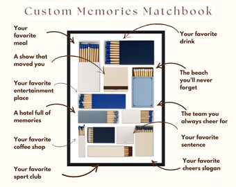 Navy Blue Matchbook Canva Template • DIY Custom Matches Poster • Personalized Matchbox Digital Download • Editable Matchbook Blank Art Gift, image 4